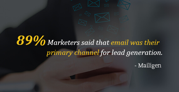 89% of Marketers said that Email was their primary channel for lead generation.